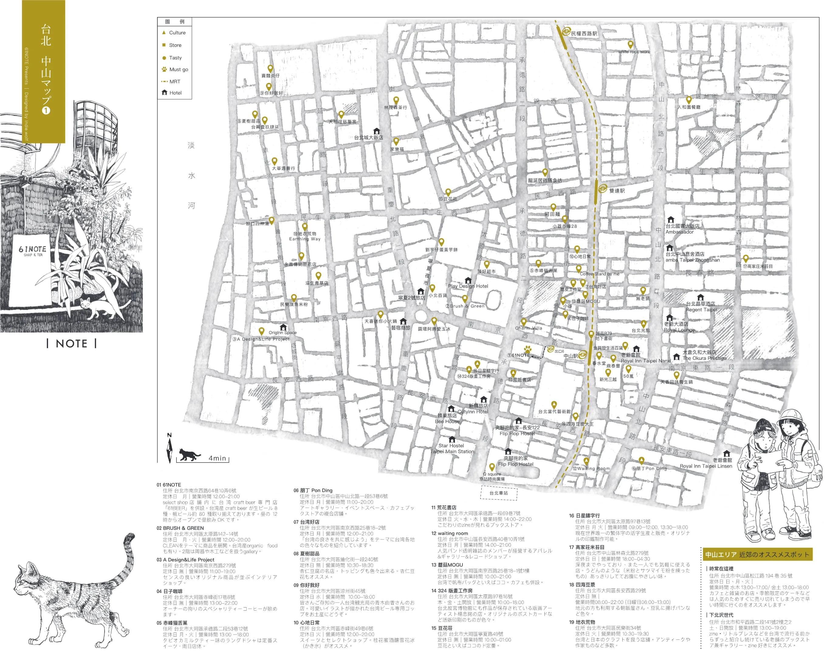 61 NOTE 臺北中山商圈地圖